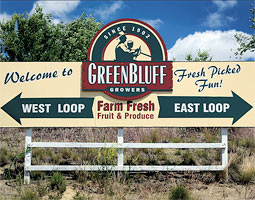 sign to greenbluff