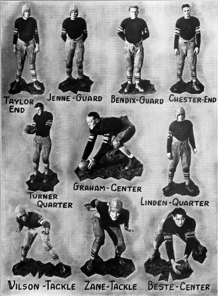 File:1926-WSC-football-team-4.jpg