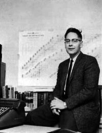 Harold W. Dodgen - Director, Nuclear Reactor Project